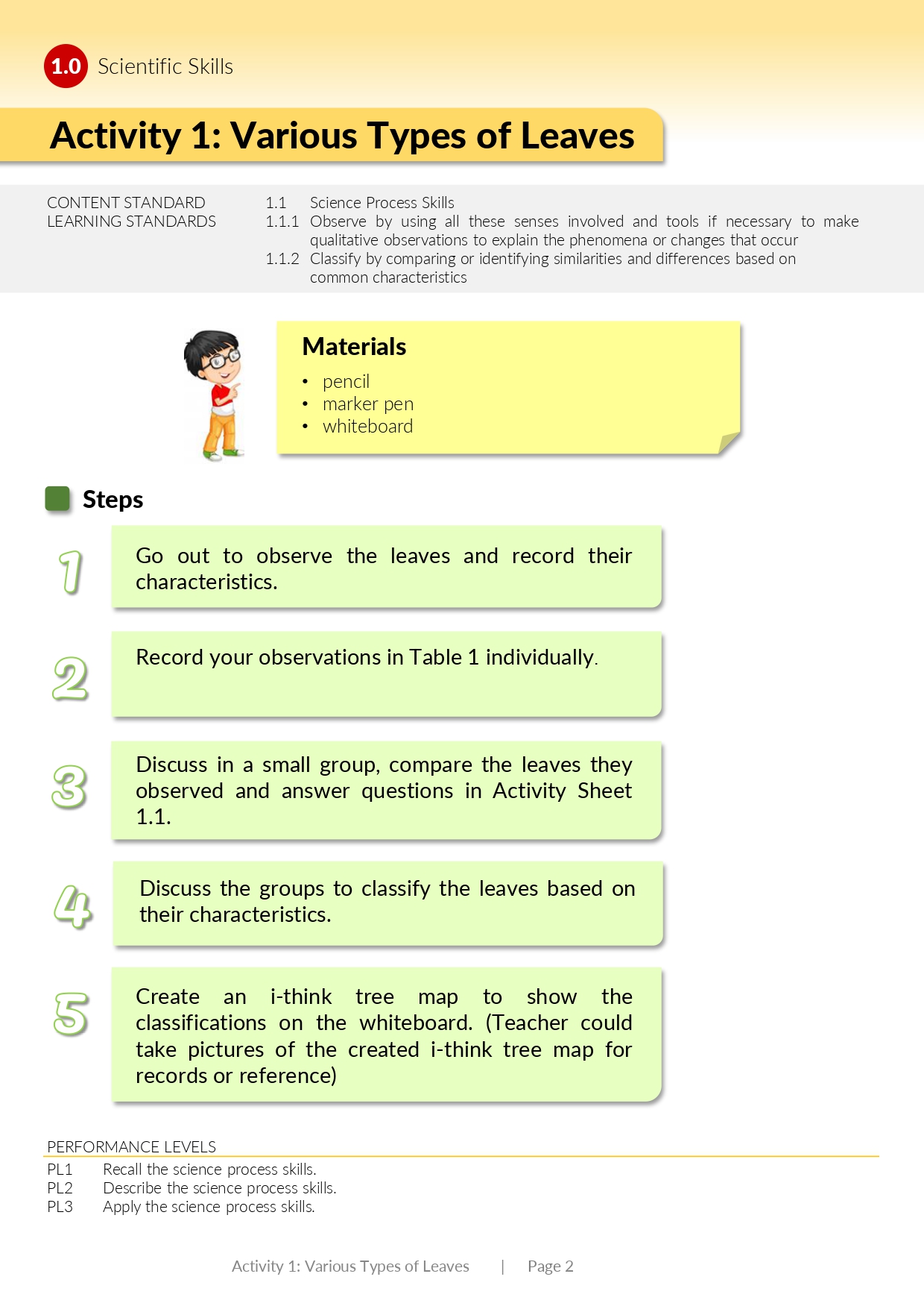 SAB Sc Year 4_page-0008