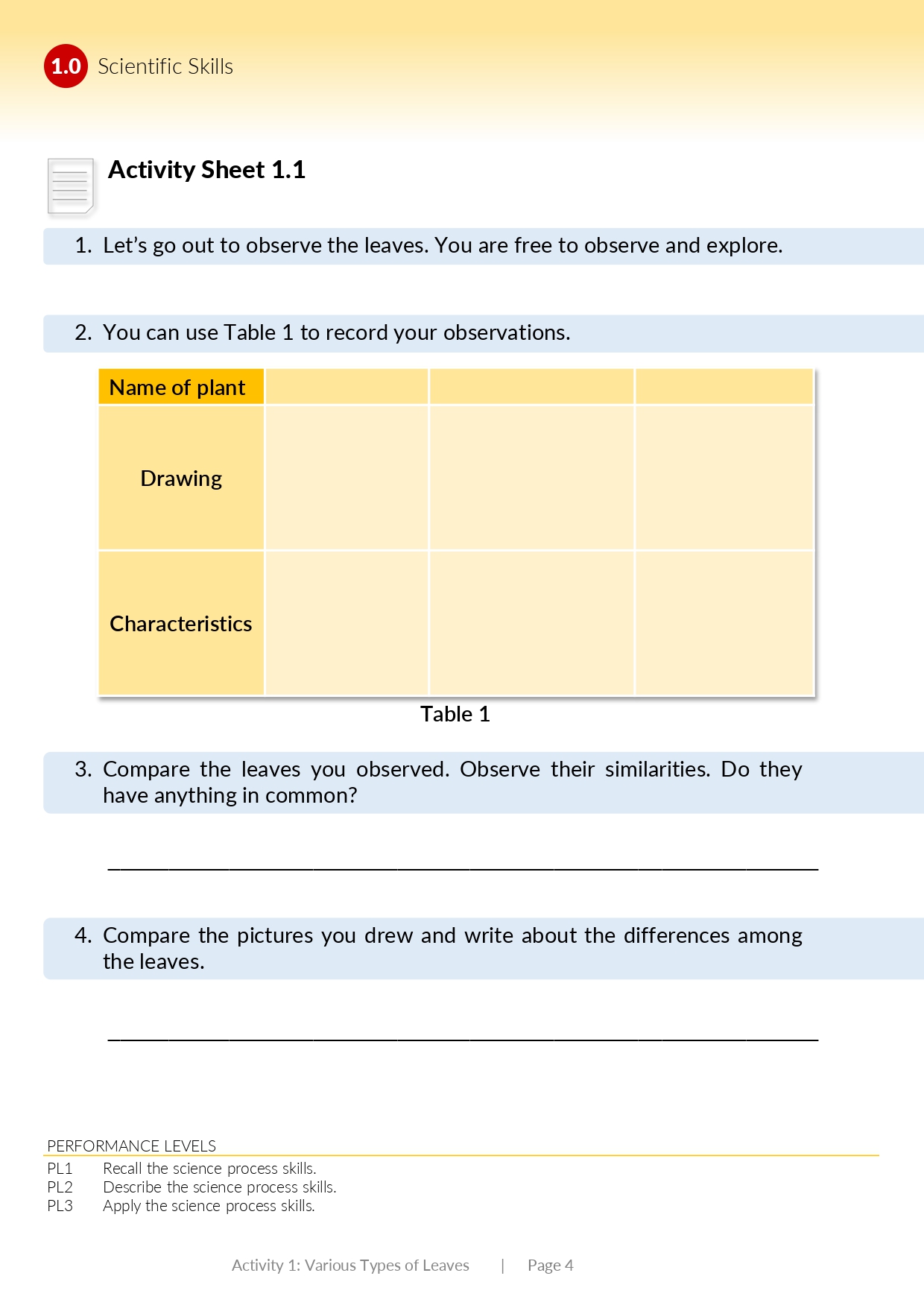 SAB Sc Year 4_page-0010