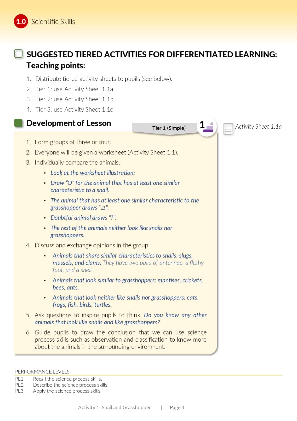 TGB Sc Year 4_page-0011