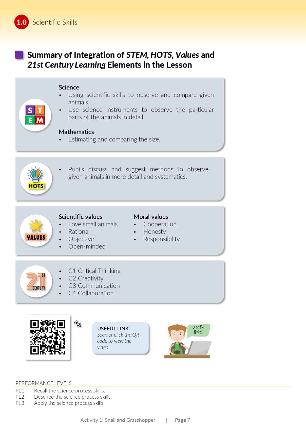 TGB Sc Year 4_page-0014